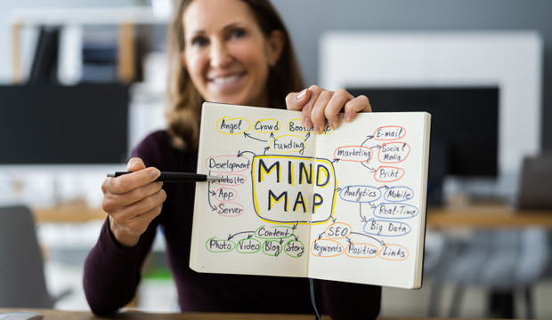 Preview image for training Mind-Mapping