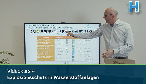 Vorschaubild für das Training Grundlagen Wasserstoff