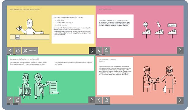 Vorschaubild für das Training Bundle Compliance